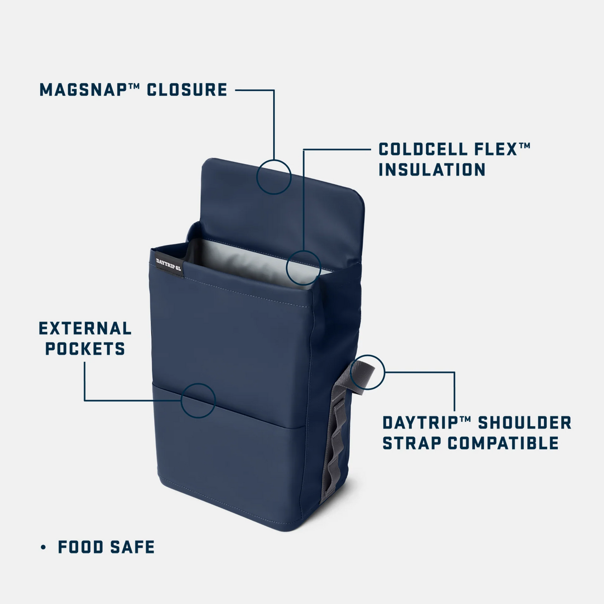 YETI Daytrip 6L Insulated Lunch Bag Classic Navy